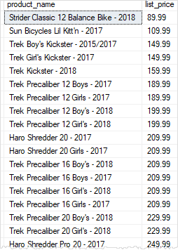 select top sql